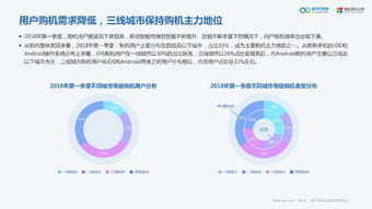 互聯(lián)網(wǎng)數(shù)據(jù)中心與199it 數(shù)字化時代的數(shù)據(jù)服務(wù)新紀(jì)元